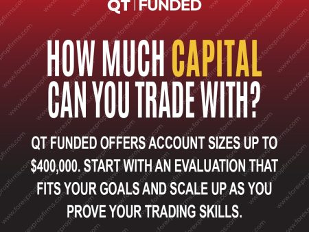 QT Funded Capital Opportunities for Traders!