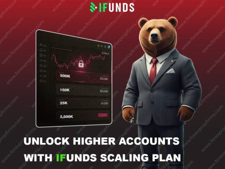 iFunds Scaling Plan for Traders!