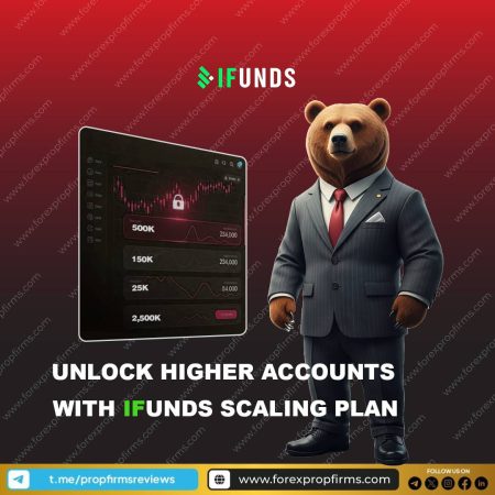 iFunds Scaling Plan for Traders!