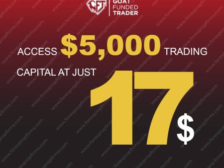 Goat Funded Trader $5k Challenge Overview!